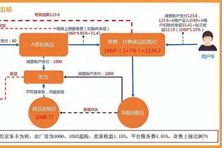 曼联收获本赛季第7次联赛客场胜利，仅次于8次的曼城和阿森纳