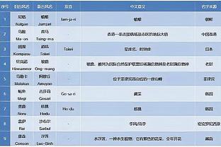 bet188网站功能截图2